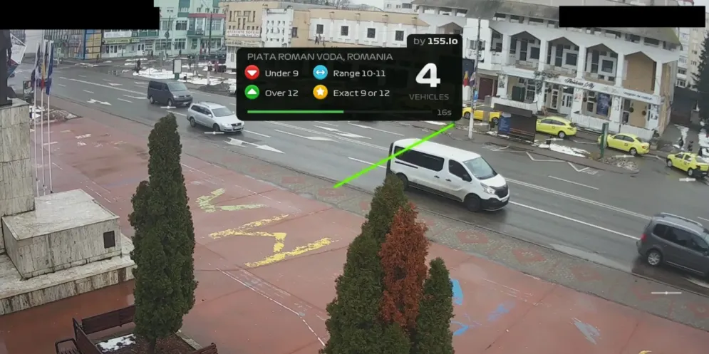 Rush Hour CCTV demo