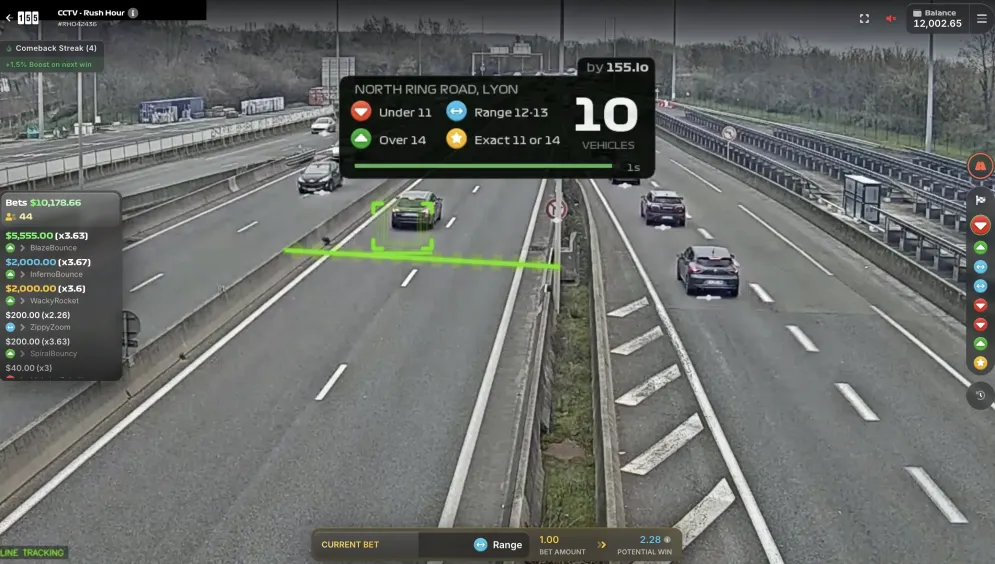 Rush Hour CCTV