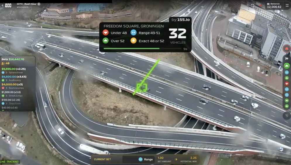 Rush Hour CCTV
